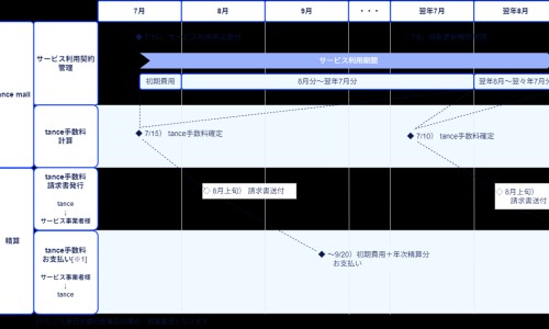 婴儿拍屁股哄睡有伤害吗-哄睡拍打婴儿屁股网 - 网站提供快速轻拍婴儿屁股哄睡小常识、哄睡拍打婴儿屁股可以吗