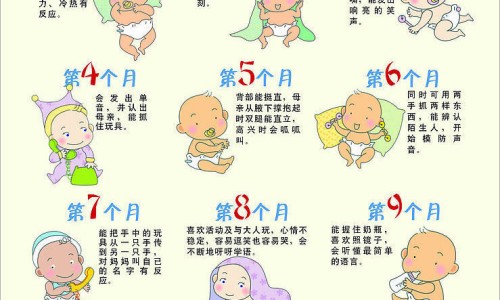 婴儿哄睡拍打屁股的危害-哄睡拍打婴儿屁股网 - 网站提供快速轻拍婴儿屁股哄睡小常识、哄睡拍打婴儿屁股可以吗